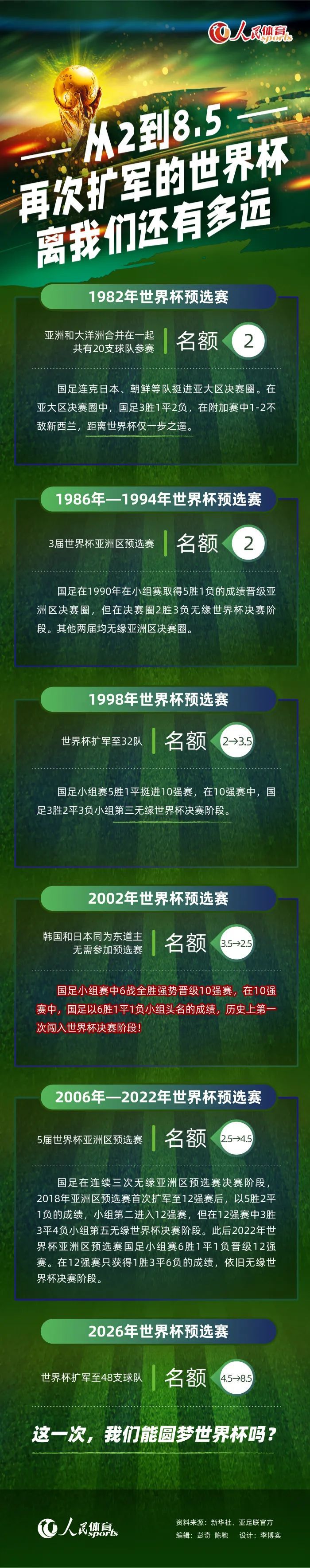 让观众能够更加深入地体验在世界范围内都具有创新竞争力的观影环境，三面包围的沉浸感让观众;瞬间穿越到电影中，ScreenX270°三面屏让观众;真实地体验一次和;亚洲神探男子天团一同极限推理的旅程